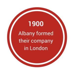 1900 - Albany Timeline