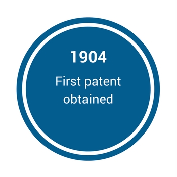 1904 – Albany Timeline 1904 - Albany Timeline