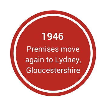 1946 – Albany Timeline 1946 - Albany Timeline