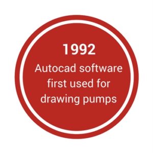 1992 two - Albany Timeline