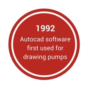 1992 two - Albany Timeline