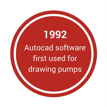 1992 two – Albany Timeline 1992 two - Albany Timeline