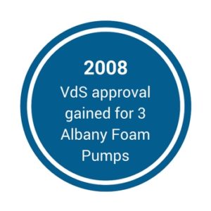 2008 - Albany Timeline