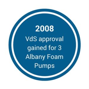 2008 - Albany Timeline
