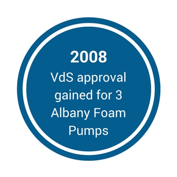 2008 - Albany Timeline