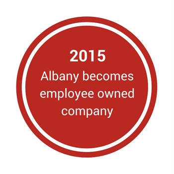 2015 – Albany Timeline 2015 - Albany Timeline