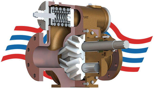 External Gear Pump