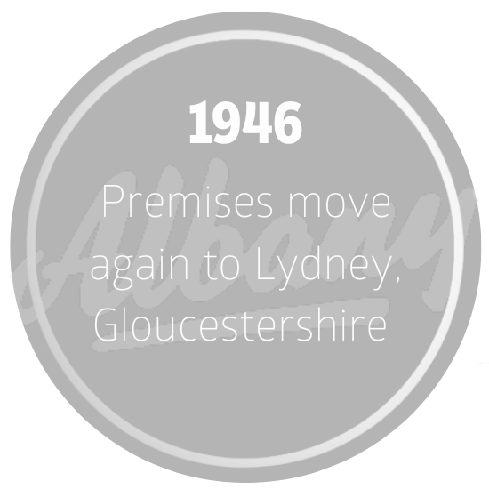 1900 - Albany Timeline