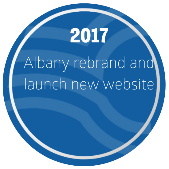 1946 - Albany Timeline